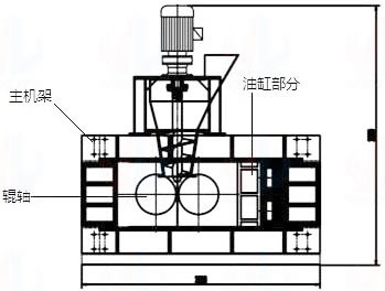礦粉壓球機工作原理