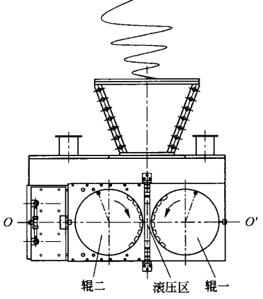 型煤壓球機(jī)工作原理